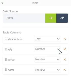 Adjusting table columns